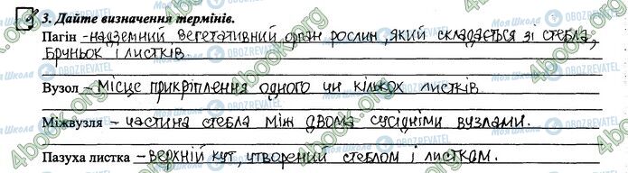 ГДЗ Біологія 6 клас сторінка 28.3